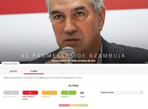 Atualização do G1 coloca Reinaldo Azambuja como 3° governador que mais cumpre promessas no Brasil