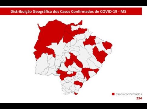 Mais de 70% dos municípios de MS não têm casos de coronavírus