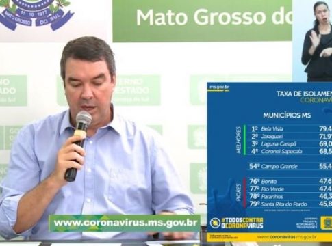 Cidades de MS com 79% de isolamento social não registram casos de coronavírus