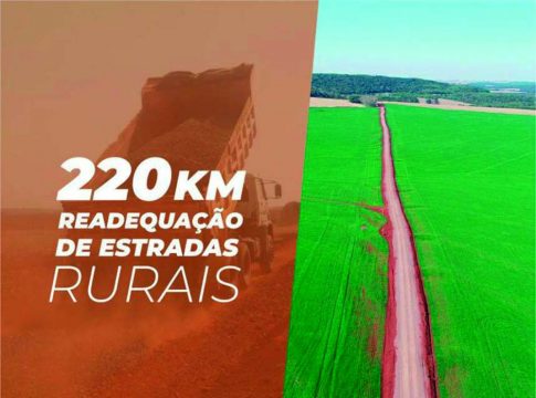 Parceria de R$ 4,2 milhões entre Guaíra e Itaipu garante cascalhamento e readequação de 220 km de estradas