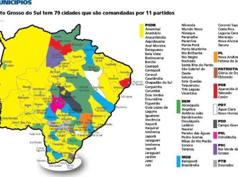Com trocas de partidos, PSDB e DEM lideram prefeituras de MS
