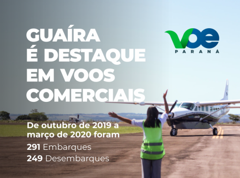Município investe no Aeroporto Walter Martins de Oliveira