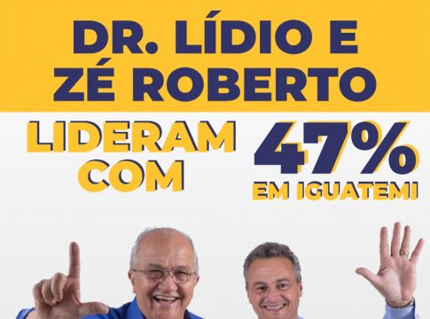 Dr. Lídio lidera corrida eleitoral em Iguatemi com 47% contra 24% da prefeita Patrícia