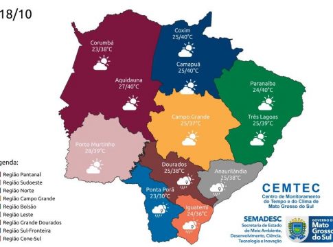 Onda de calor: Umidade do ar permanece baixa e temperatura pode ultrapassar 40°C em MS