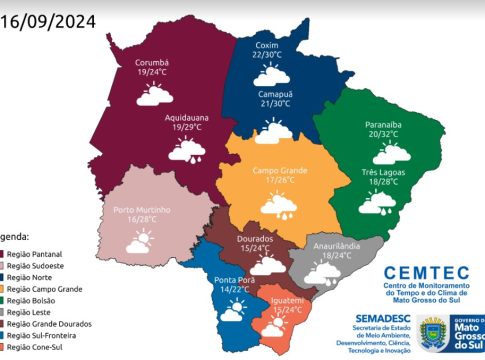 Calorão e baixa umidade do ar voltam a deixar MS com clima de deserto nos próximos dias