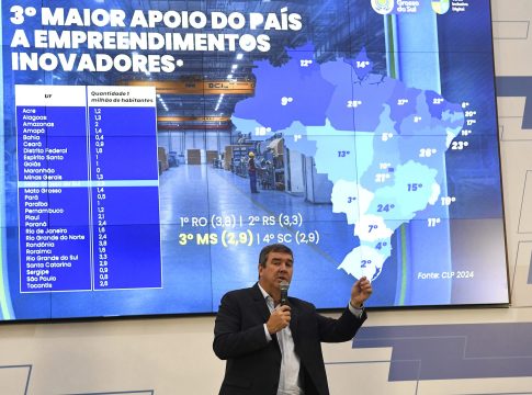 Parceria entre Governo de MS e Sebrae fomenta a economia de municípios e o empreendedorismo feminino