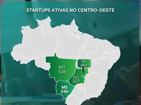 MS é destaque em inovação e lidera Centro-Oeste em número de startups