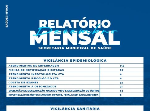 Guaíra – Relatório mensal da saúde aponta alto volume de atendimentos em dezembro