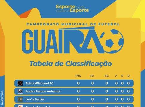 Guairão começa com oito equipes e promete grandes jogos no futebol de campo de Guaíra
