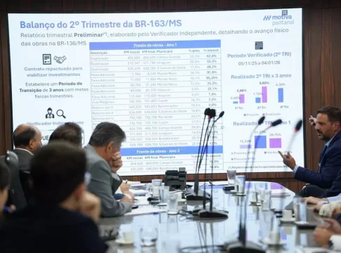 Apesar de obras, BR-163 segue com pontos críticos e cobrança de deputados