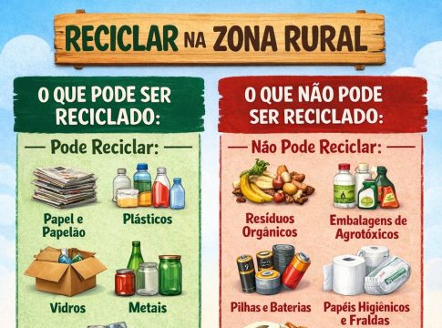 Coleta seletiva na zona rural ocorre todas as quartas-feiras e reforça compromisso ambiental da comunidade