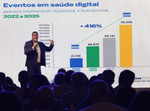 Cidades em pauta: congresso reúne lideranças e projeta o futuro dos municípios em MS