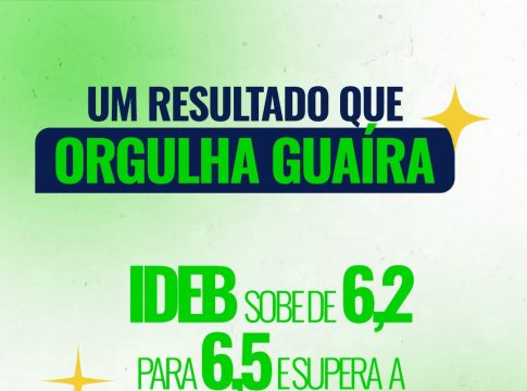 Educação de Guaíra avança no Ideb e escolas municipais alcançam notas acima de 7
