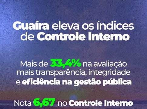 Controle Interno de Guaíra apresenta evolução em avaliações de órgãos de fiscalização