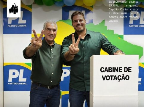 Azambuja lidera, Contar dispara e PL deve levar as duas vagas ao Senado em MS