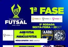 Futsal movimenta o Módulo Esportivo com três partidas pela 8ª rodada