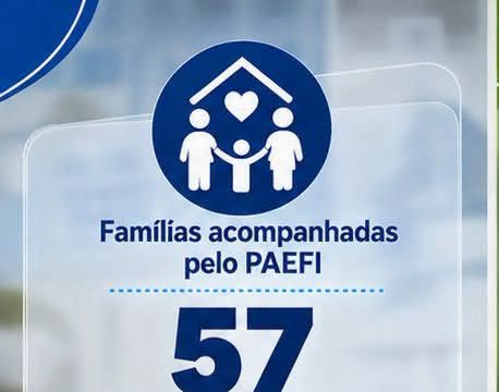 CREAS de Mundo Novo apresenta balanço de atendimentos realizados em setembro