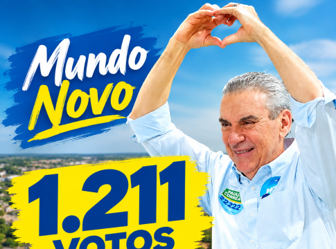 CONE SUL: Paulo Corrêa recebe 9.989 votos e é campeão em 5 das 13 cidades
