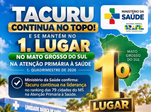 Tacuru se mantém no topo estadual de Atenção Primária à Saúde
