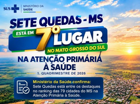 Sete Quedas conquista sétimo lugar no MS em Atenção à Saúde Primária